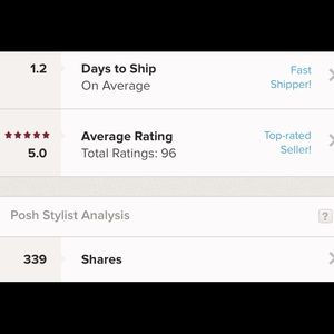 Fast shipper and top rated seller :).